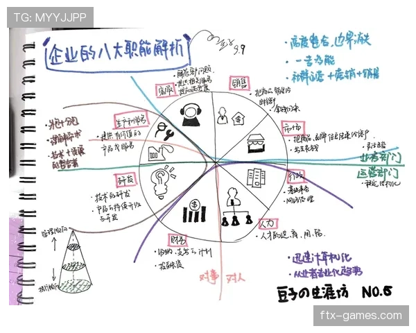 伊萨克职业生涯规划解析