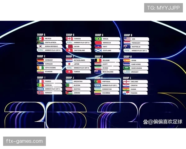 2026世界杯完整版32强确认解析